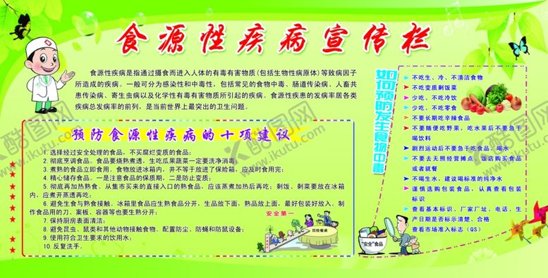 编号：66820209200932106288【酷图网】源文件下载-健康教育宣传栏