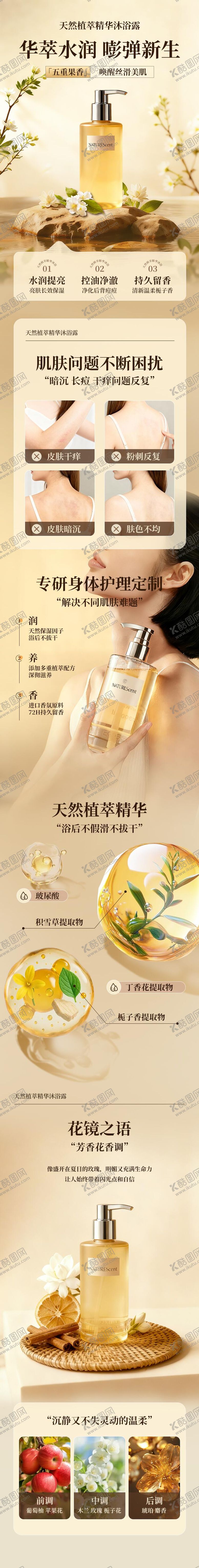 编号：88839501131904524902【酷图网】源文件下载-洗护沐浴露电商详情页