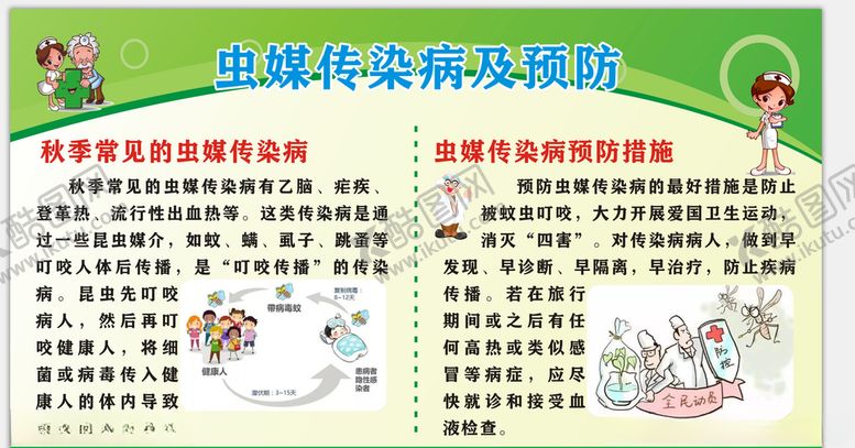 编号：13877707071657391444【酷图网】源文件下载-虫媒传染病及预防