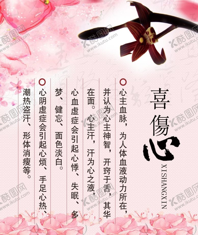 编号：90356110192341494546【酷图网】源文件下载-中医养生心脾肾肺肝挂图