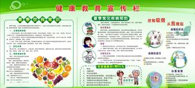 健康教育宣传栏