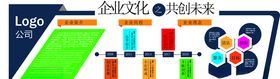 主题墙形象墙文化墙