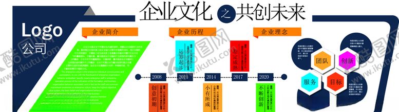编号：25463010281712267299【酷图网】源文件下载-主题墙形象墙文化墙