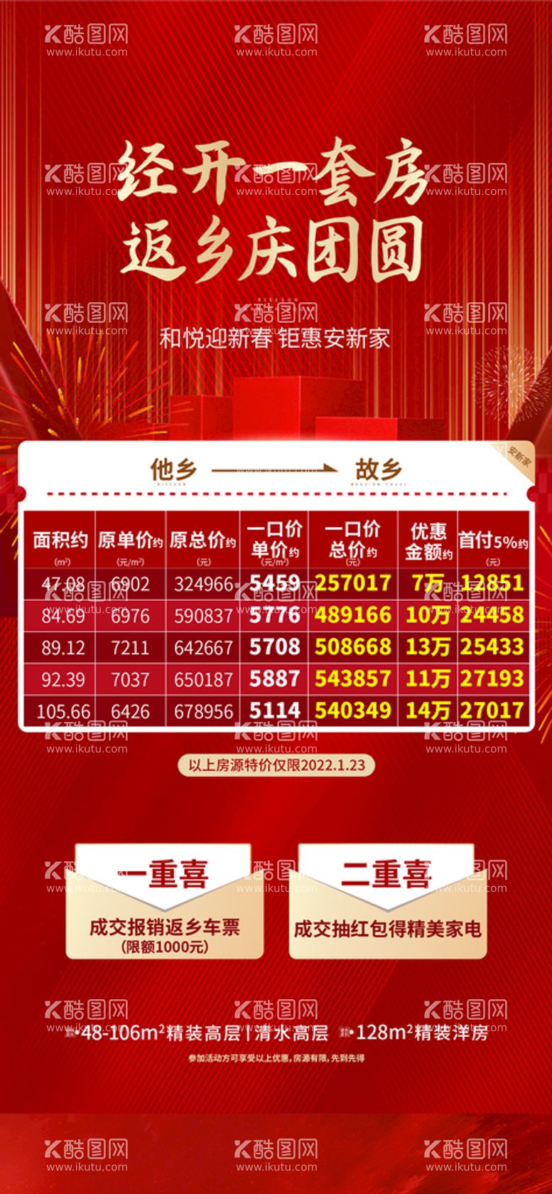 编号：71065910051022231865【酷图网】源文件下载-特价海报 新年热销