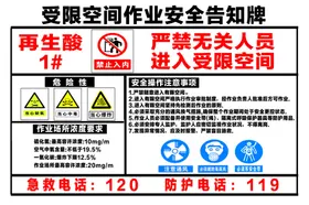 受限空间作业安全告知牌