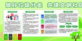 垃圾分类宣传图标展示推拉