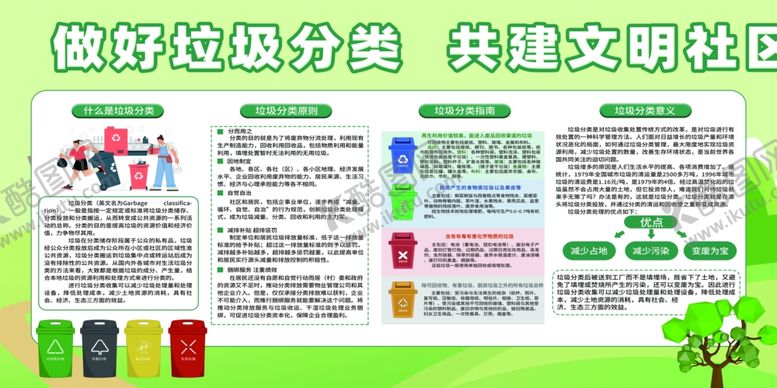 编号：38864311020441379625【酷图网】源文件下载-垃圾分类宣传展板展示