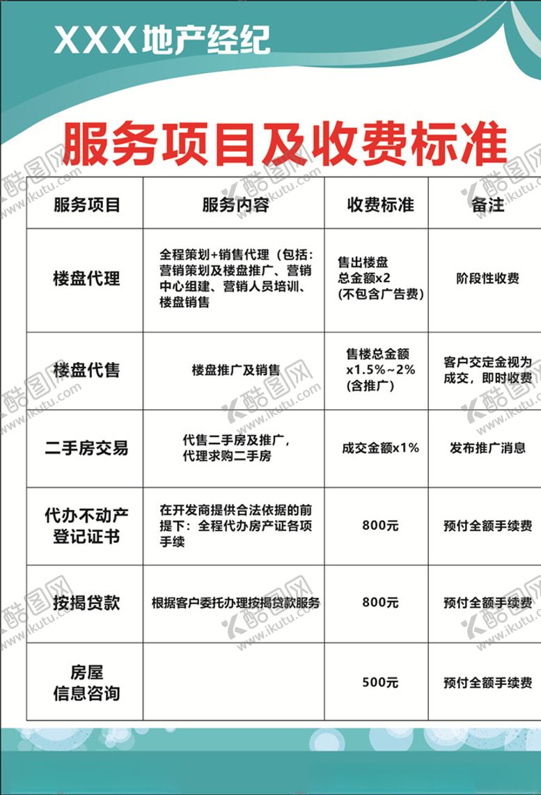 编号：75828210201019339084【酷图网】源文件下载-服务项目及收费标准