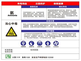 氨 粉尘职业危害告知卡图片