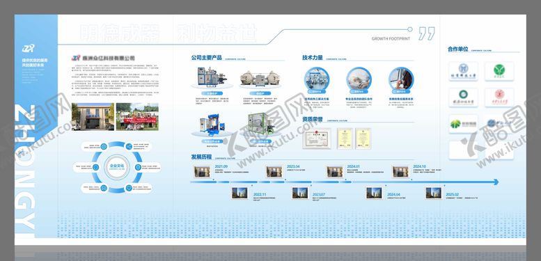 编号：70491412221900202914【酷图网】源文件下载-企业文化墙