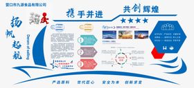 企业服务体系展示图