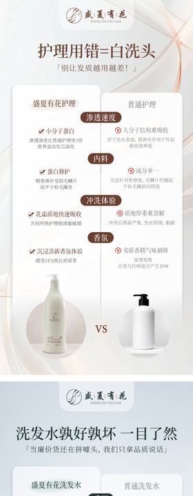 护肤品对比系列海报