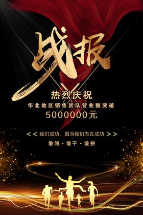 战报