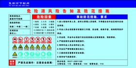 危险源告知牌