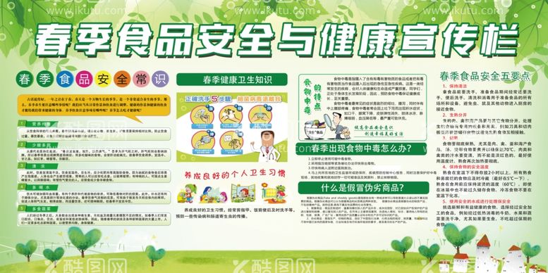 编号：61357009281418490964【酷图网】源文件下载-食品安全