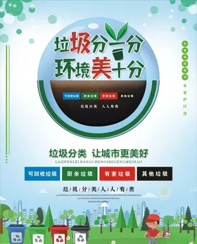 垃圾分一分城市美十分