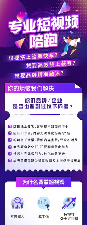 专业短视频陪跑长图