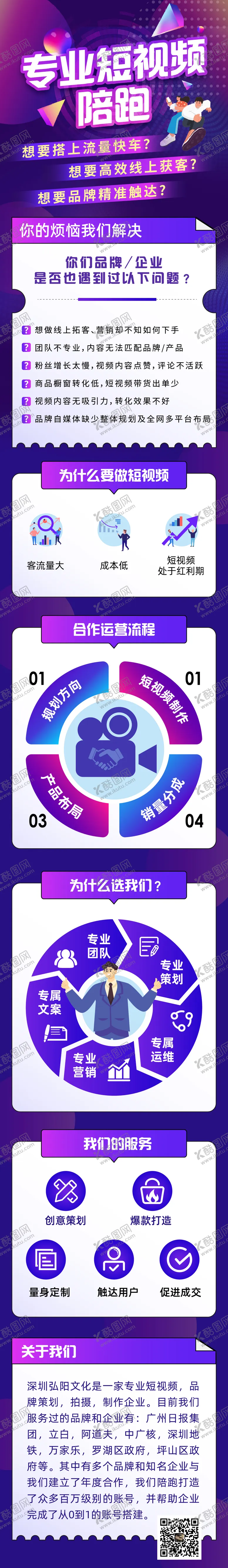 编号：15306805111249437591【酷图网】源文件下载-专业短视频陪跑长图