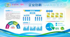 科技金融教育企业文化墙装饰展板