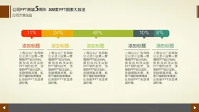 多彩图表