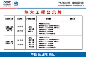 中国能建危大工程公示牌