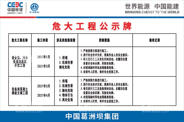 编号：50133112161433549891【酷图网】源文件下载-中国能建危大工程公示牌