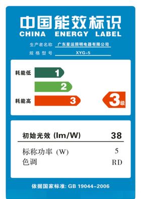 中国能效标识
