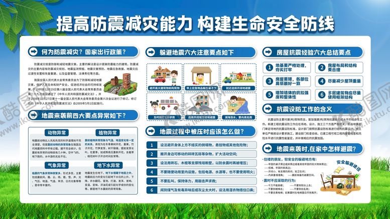 编号：35187609130715099510【酷图网】源文件下载-社区风清新防震减灾宣传栏展板