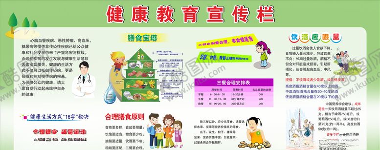 编号：97980707020507125990【酷图网】源文件下载-健康教育宣传栏二