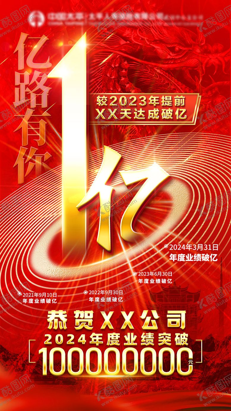 编号：46561212011215282351【酷图网】源文件下载-破亿热销喜报红金海报