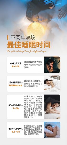 不同年龄段最佳睡眠时间海报