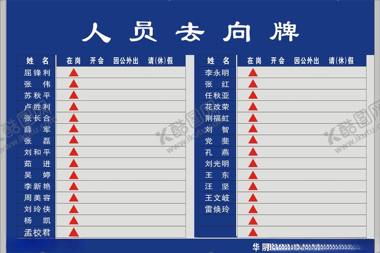 编号：46507107090906149908【酷图网】源文件下载-企业人员去向牌