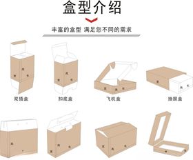 常用纸箱三维立体图