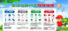 垃圾分类投放指南