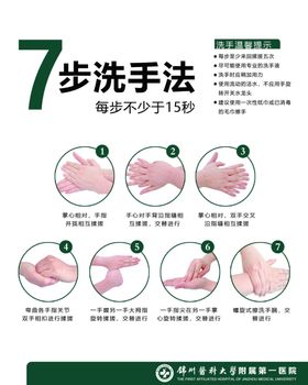 洗手法