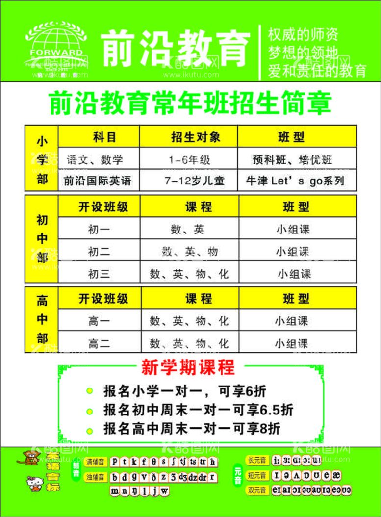 编号：57884810171113445958【酷图网】源文件下载-前沿教育