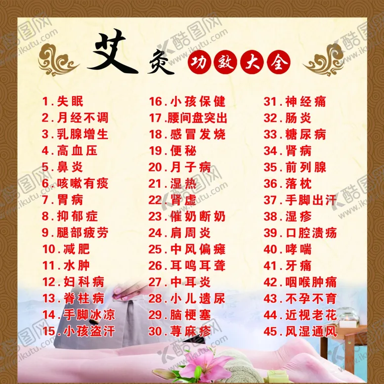 编号：70877612090622414552【酷图网】源文件下载-艾灸