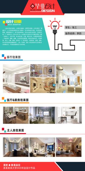 毕业设计展板