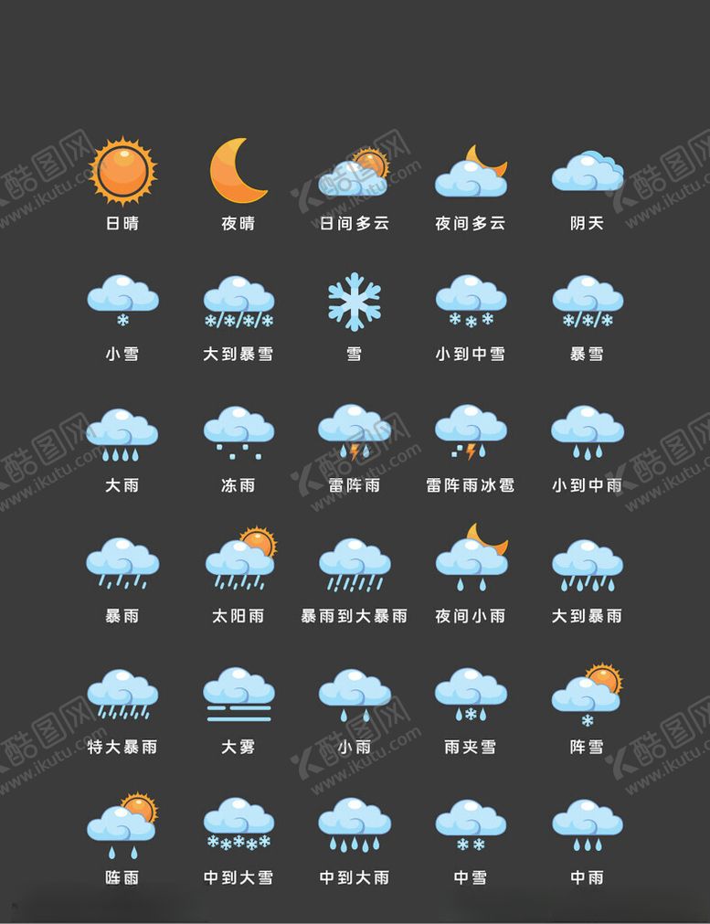 编号：16316504010233349117【酷图网】源文件下载-多样天气图标集合
