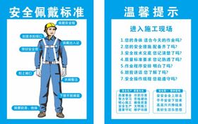 不戴安全帽禁止进入工地