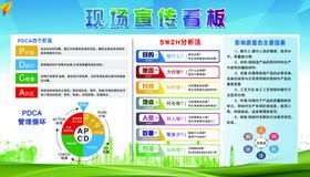 企业展板