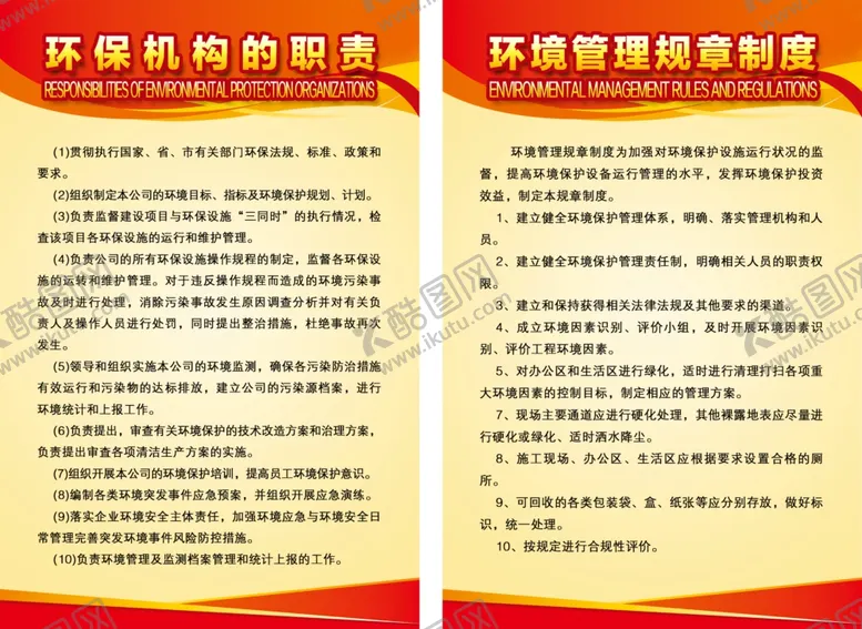编号：32012304290417024687【酷图网】源文件下载-制度展板