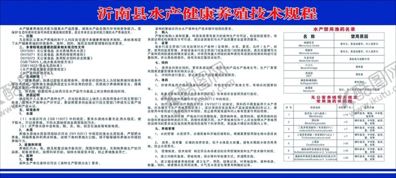 编号：48392009252150463195【酷图网】源文件下载-水产养殖规程宣传栏