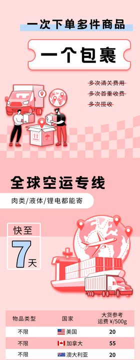 红蓝游戏机对比趣味创意H5长图