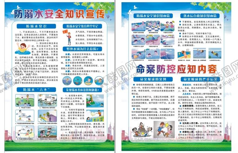 编号：65133509220202227259【酷图网】源文件下载-防溺水