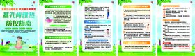 基孔肯雅热知识宣传栏系列海报