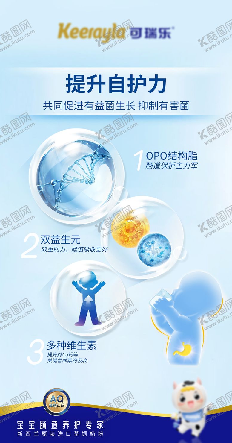 编号：96142703242044515012【酷图网】源文件下载-奶粉卖点海报