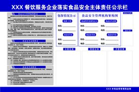 编号：60842909232114563695【酷图网】源文件下载-学校落实食品安全主体责任公示栏