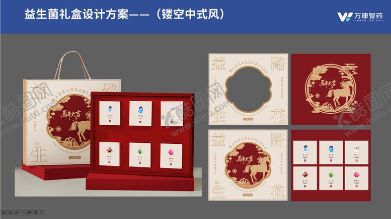 编号：53614612181206238892【酷图网】源文件下载-马年礼盒包装