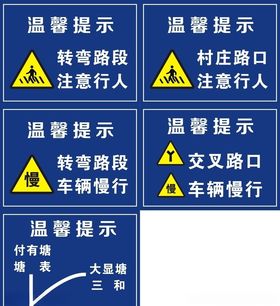 交通温馨提示牌